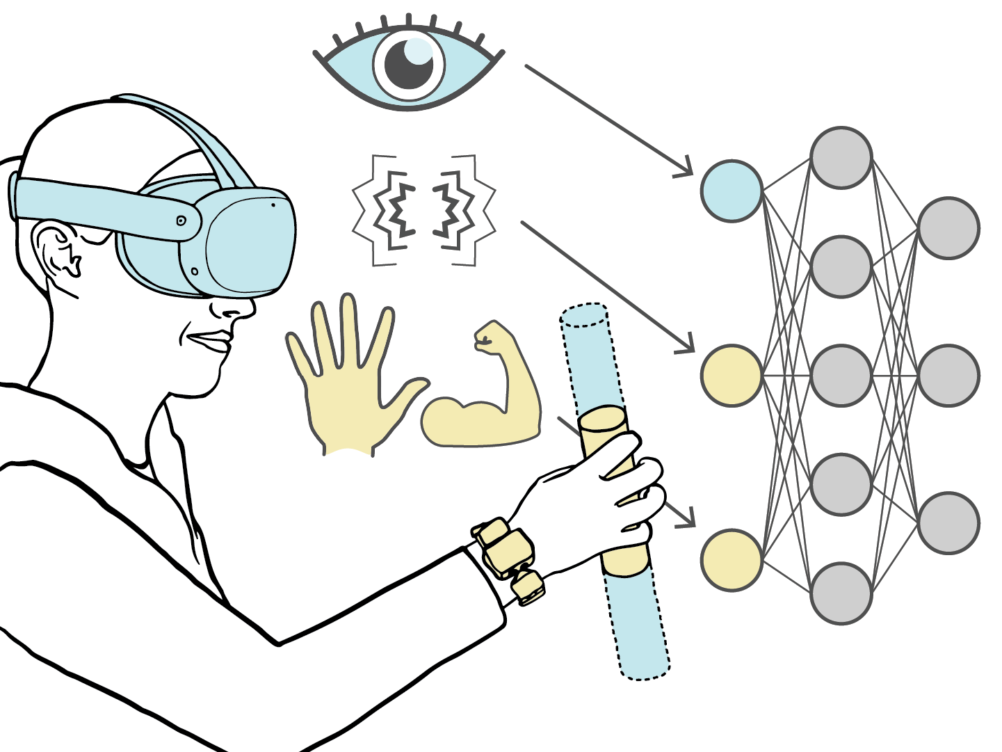 Multisensory virtual environment with visual, sound, and haptic contact cues