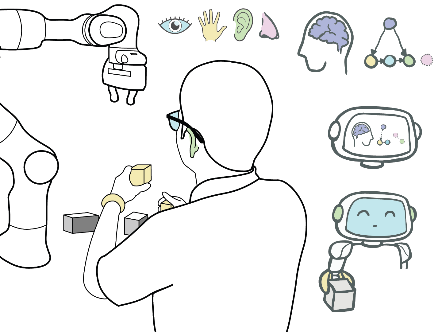 Human-robot collaboration with multisensory feedback